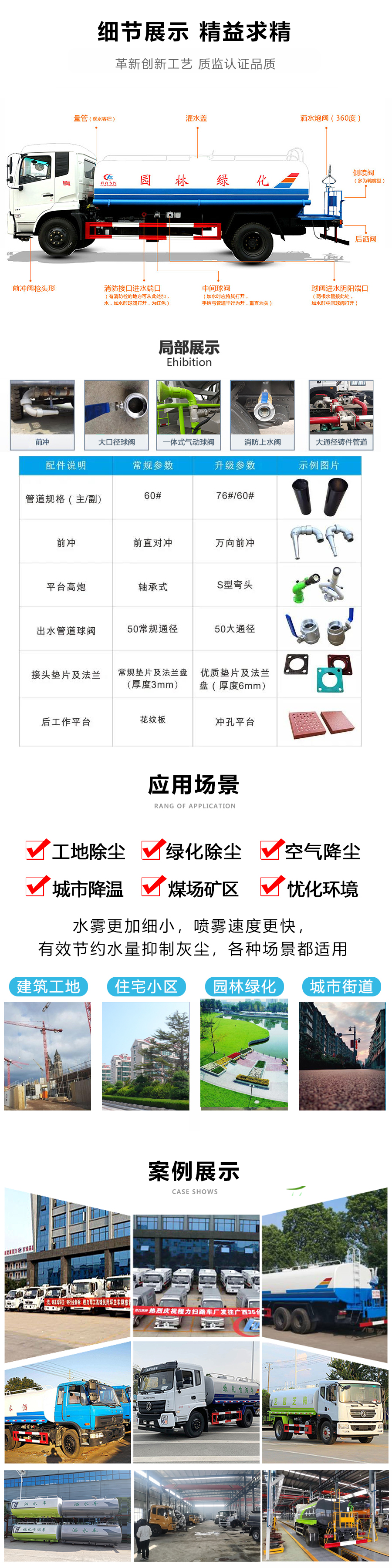 國六東風天錦12方灑水車_灑水車廠家