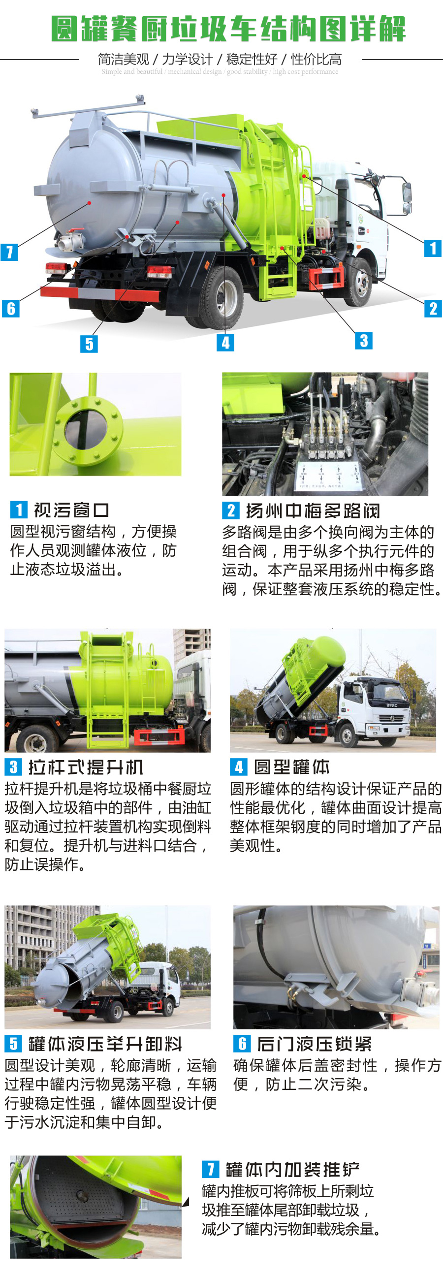 國六4.5方東風(fēng)D6 餐廚垃圾車